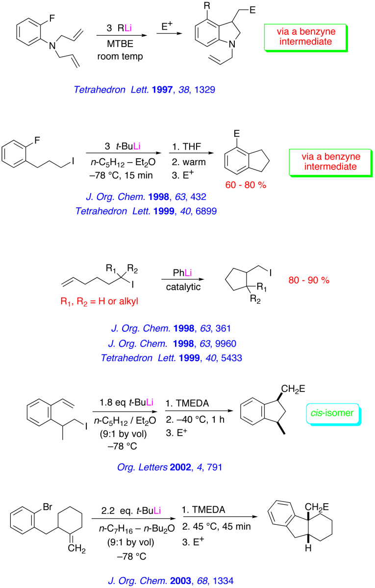 Research_summary 12 3